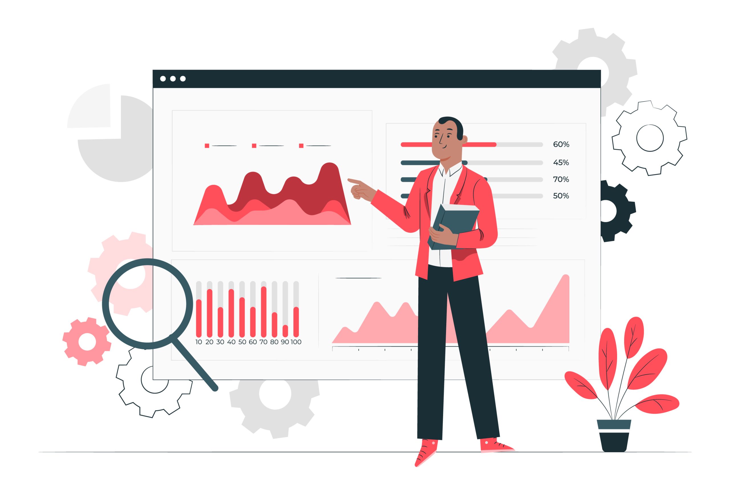 analytics insights