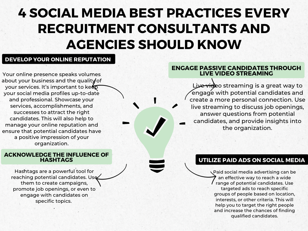 social media strategy for recruitment