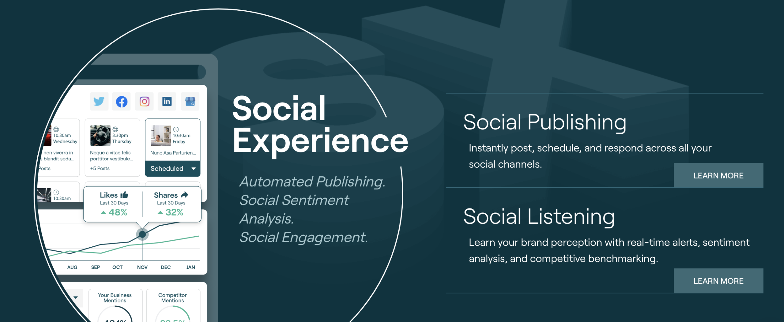 Reputation features - instagram tools