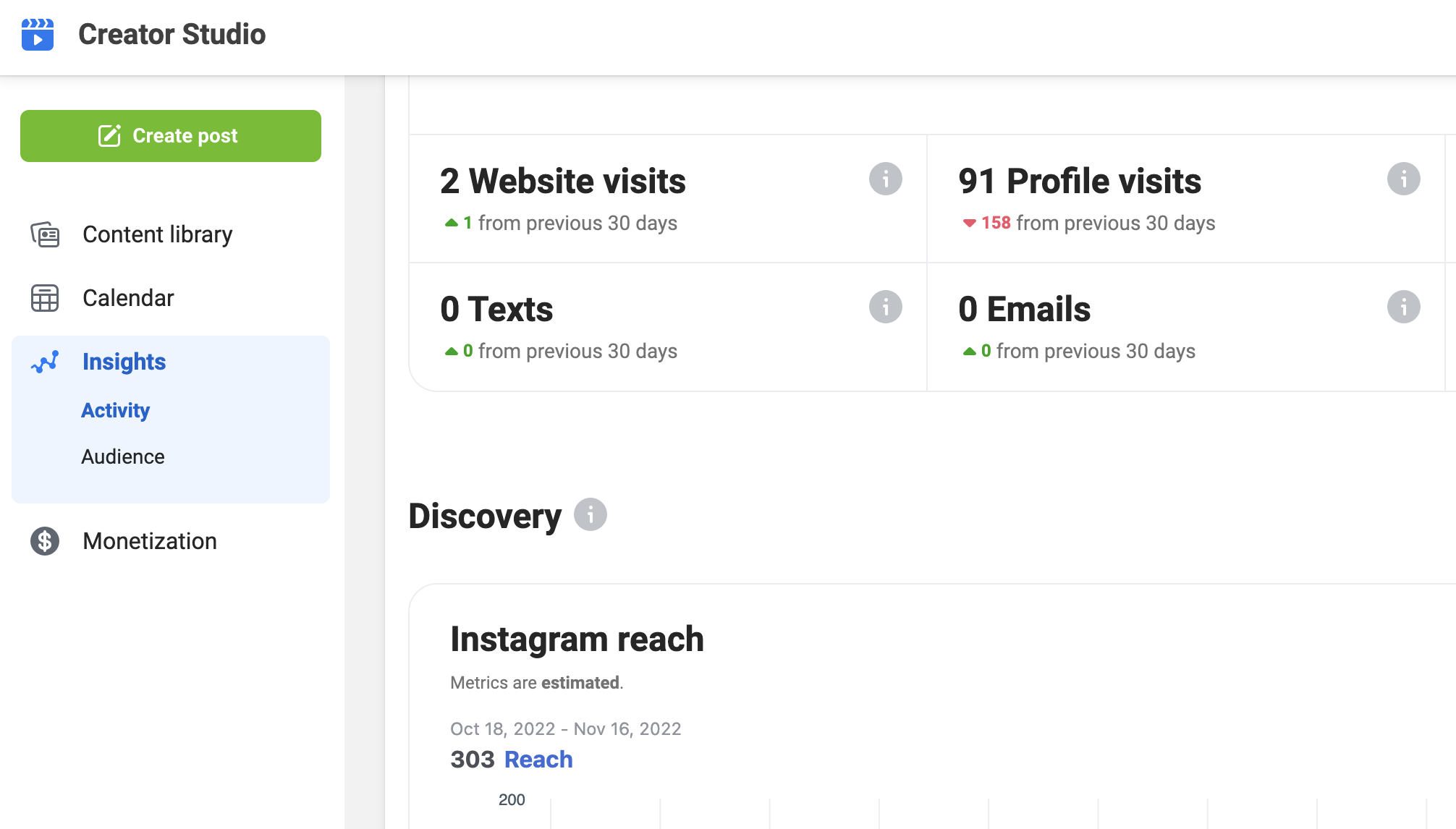 facebook creator studio tutorial