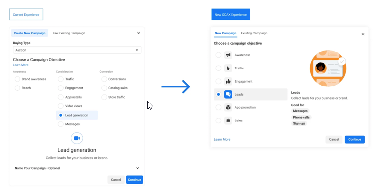 facebook ads manager