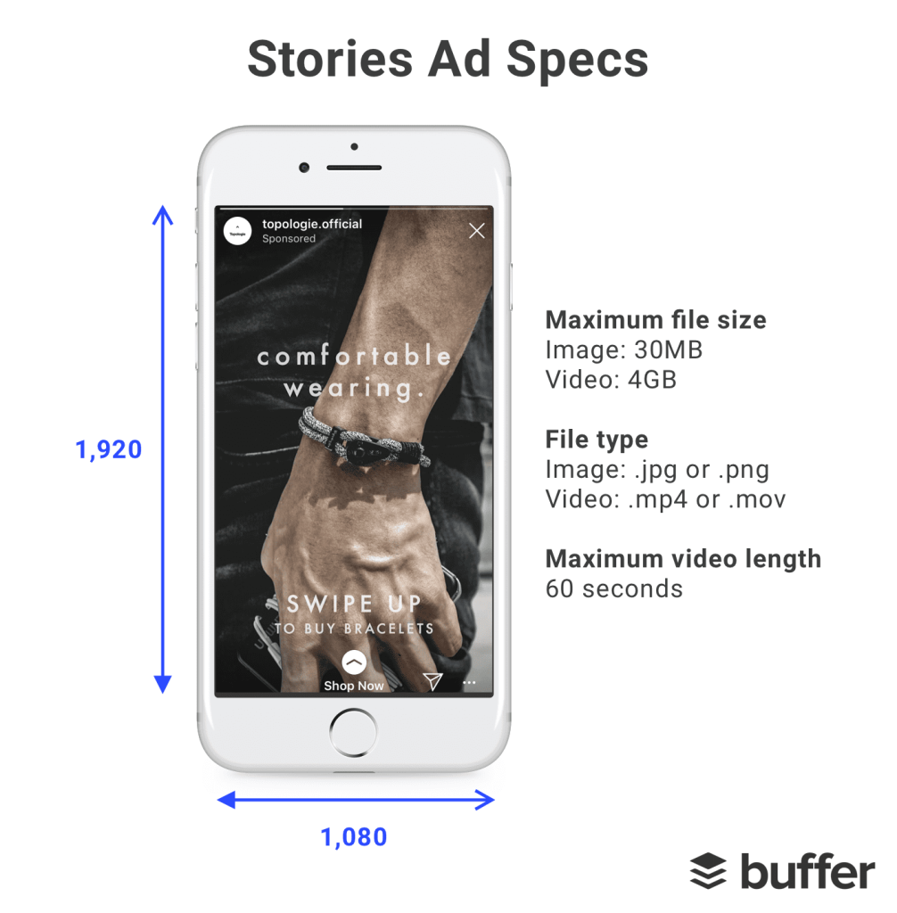 stories ads specs