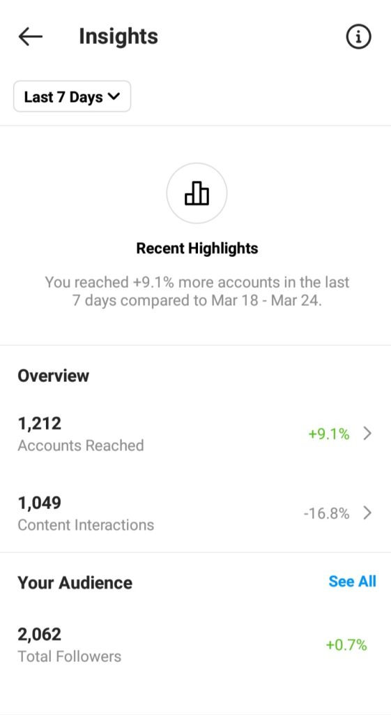 instagram insights